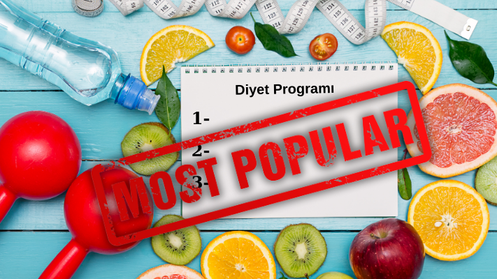 Dünyanın En Popüler Diyet Programları